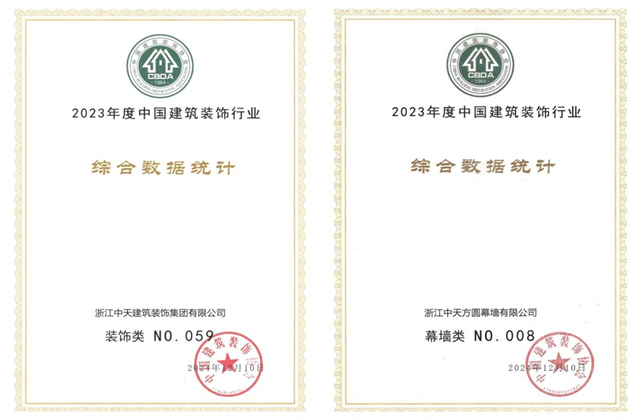 俄罗斯专享会294装饰集团位列2023年度中国建筑装饰企业百强59位、幕墙百强第8位